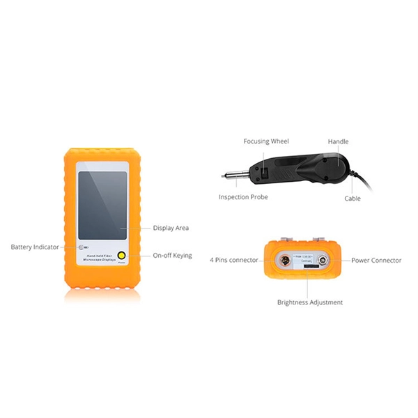 How much does it cost per meter for ADSS fiber optic cable installation 